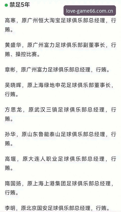 爱游戏官方平台新闻分析：足协第三批禁足名单解读教程